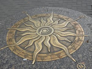 wegwijzer in de hoofdstad